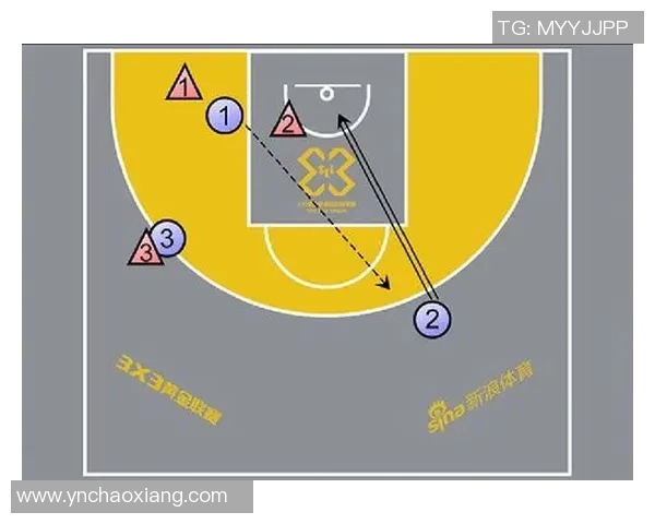 南京篮球队防反打法深度分析与战术解析