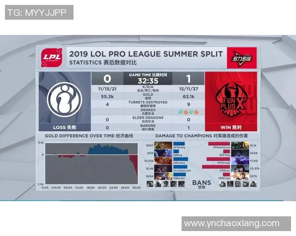 南京羽毛球队与武汉羽毛球队赛后复盘分析比赛节奏与战术对决 南京羽毛球队与武汉羽毛球队赛后复盘分析比赛节奏与战术对决