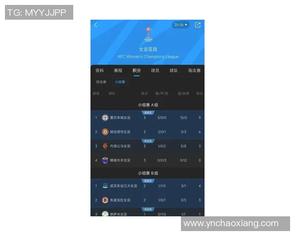 武汉足球队在钻石联赛积分榜上以90分稳居第一名展现强劲实力