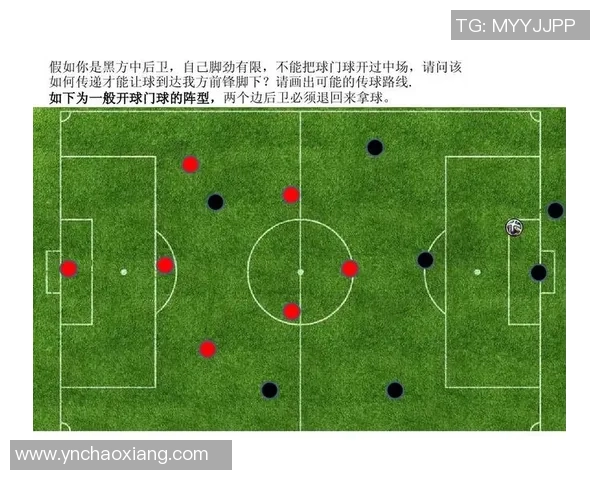 深入分析成都足球队快攻战术的独特魅力与实战应用 深入分析成都足球队快攻战术的独特魅力与实战应用