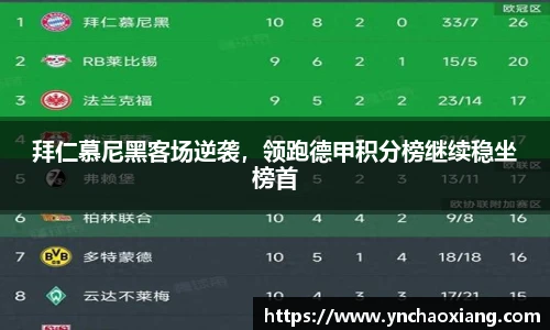 拜仁慕尼黑客场逆袭，领跑德甲积分榜继续稳坐榜首