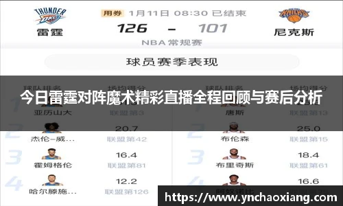 今日雷霆对阵魔术精彩直播全程回顾与赛后分析