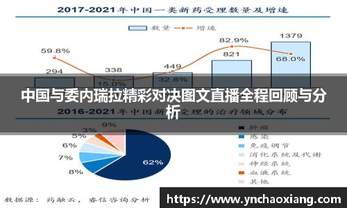 中国与委内瑞拉精彩对决图文直播全程回顾与分析