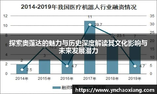 探索奥蓬达的魅力与历史深度解读其文化影响与未来发展潜力