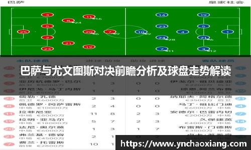 巴萨与尤文图斯对决前瞻分析及球盘走势解读